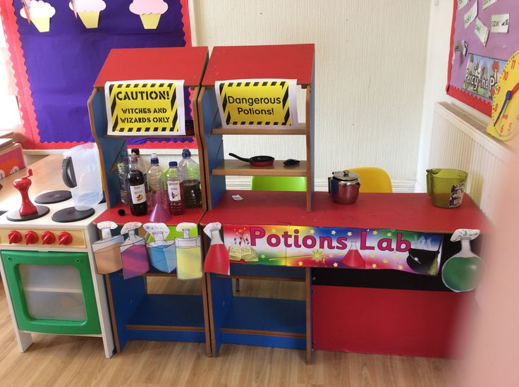 Potion play ako príprava na školu: prečo je táto hra dôležitejšia, než sa zdá